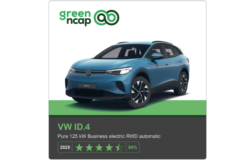 Green NCAP 2025: свіжий раунд результатів — хто «найчистіший» у 2025 році